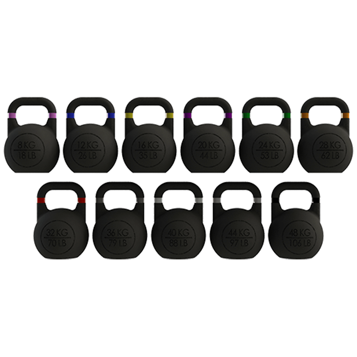 Throwdown Competition Kettlebells